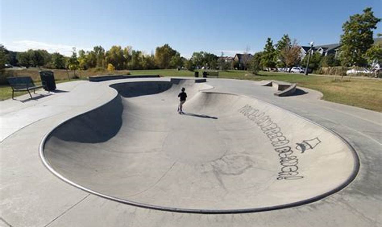 Visit NYC's Central Park Skate Park: Best Tricks & Tips! | Learn to Surf & Skate: A Beginner's Step-by-Step Guide
