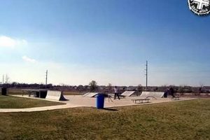 Wylie Skate Park Guide: Local Skateboarding Fun | Learn to Surf & Skate: A Beginner's Step-by-Step Guide