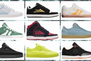 Top-Rated Skater Shoes Brand: Style & Performance! | Learn to Surf & Skate: A Beginner's Step-by-Step Guide