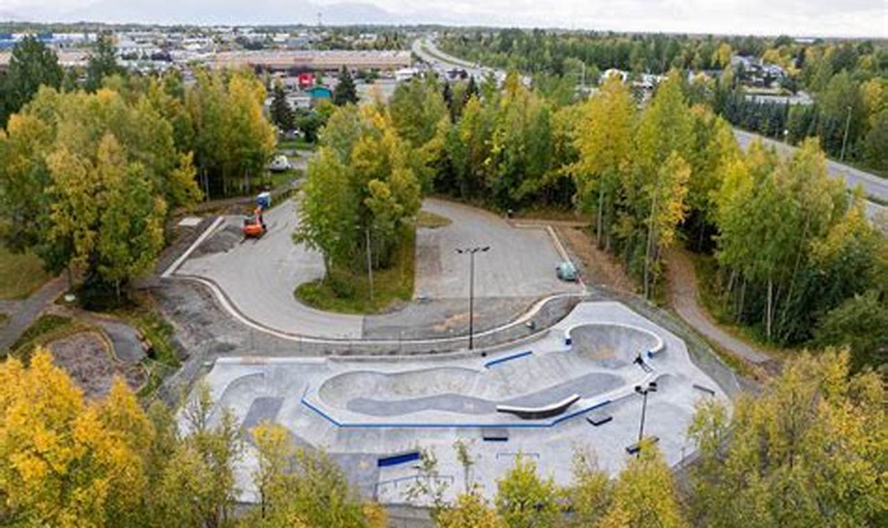 Your Guide to Skate Parks in Anchorage, AK | Learn to Surf & Skate: A Beginner's Step-by-Step Guide