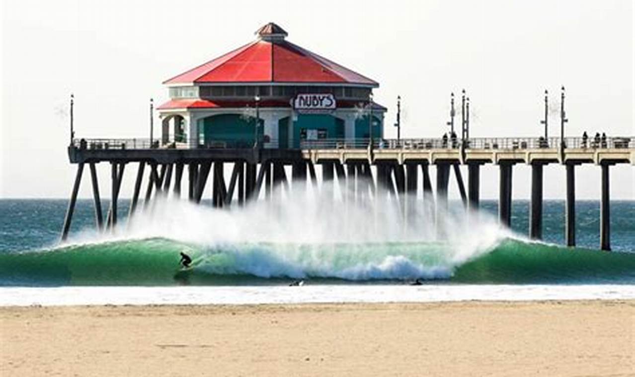 Your Guide to the Best Huntington Beach Surf Store | Learn to Surf & Skate: A Beginner's Step-by-Step Guide