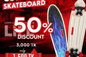 Save Now: USA Skate Shop Discount Code Guide & Deals | Learn to Surf & Skate: A Beginner's Step-by-Step Guide