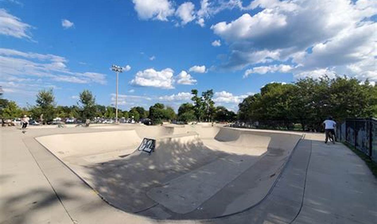 Wilson Skate Park: Your Ultimate Ride Spot | Learn to Surf & Skate: A Beginner's Step-by-Step Guide