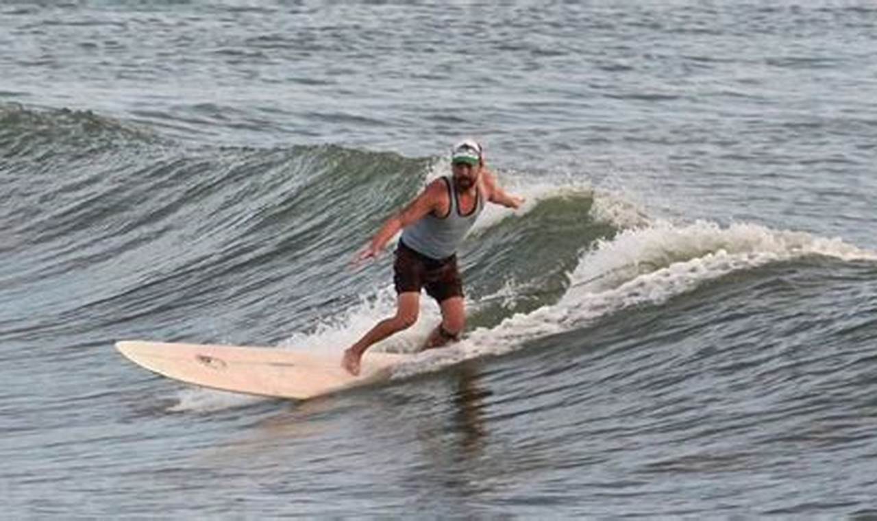 Flagler Beach Surf Report: Local Surf's Up! | Learn to Surf & Skate: A Beginner's Step-by-Step Guide