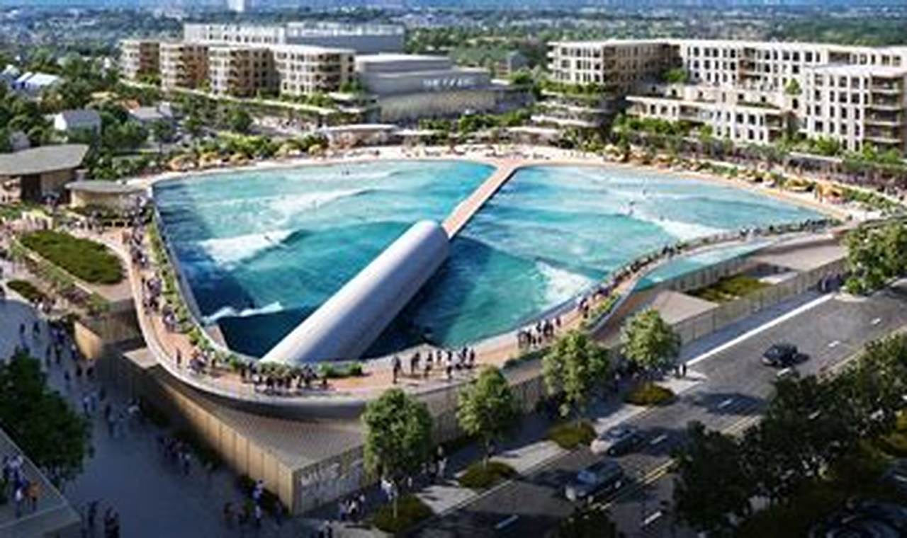 Your Guide to Virginia Beach Surf Parks + More! | Learn to Surf & Skate: A Beginner's Step-by-Step Guide