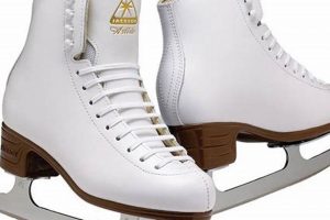 Find Figure Skates: Buy Figure Skates Near Me + Fit | Learn to Surf & Skate: A Beginner's Step-by-Step Guide