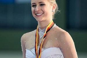 Ashley Cain Figure Skater: Her Inspiring Skating Legacy | Learn to Surf & Skate: A Beginner's Step-by-Step Guide