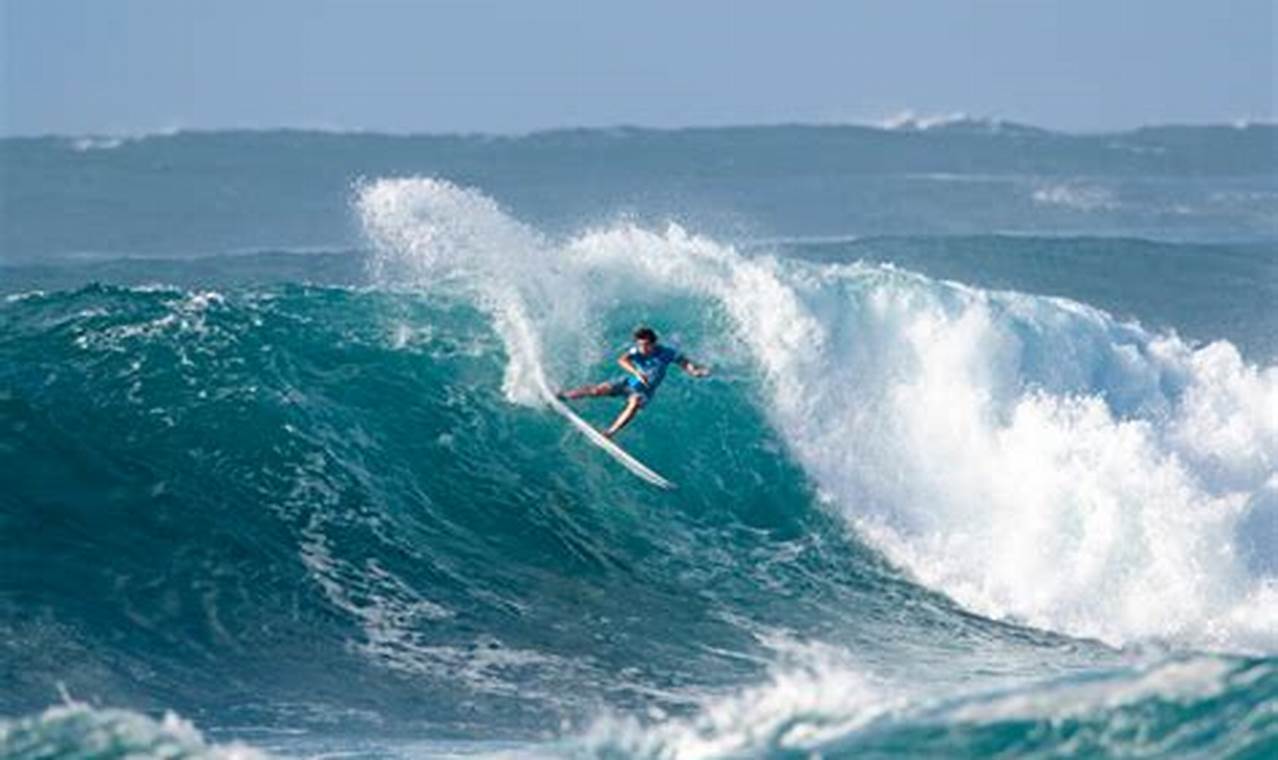 Your Surf Guru Sunset Beach Guide & Tips | Learn to Surf & Skate: A Beginner's Step-by-Step Guide