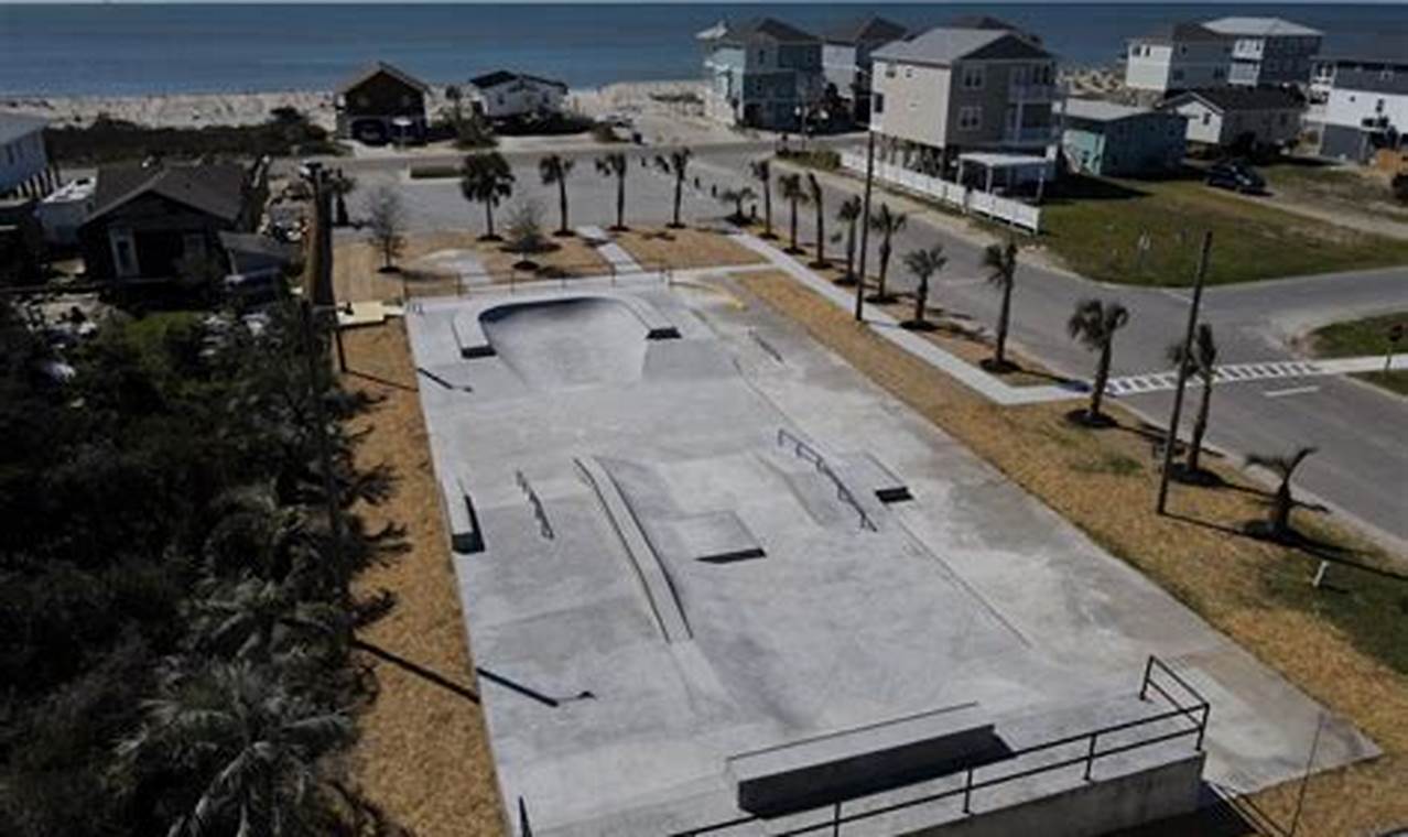 Your Guide to Kevin Bell Skate Park Fun + Tips | Learn to Surf & Skate: A Beginner's Step-by-Step Guide