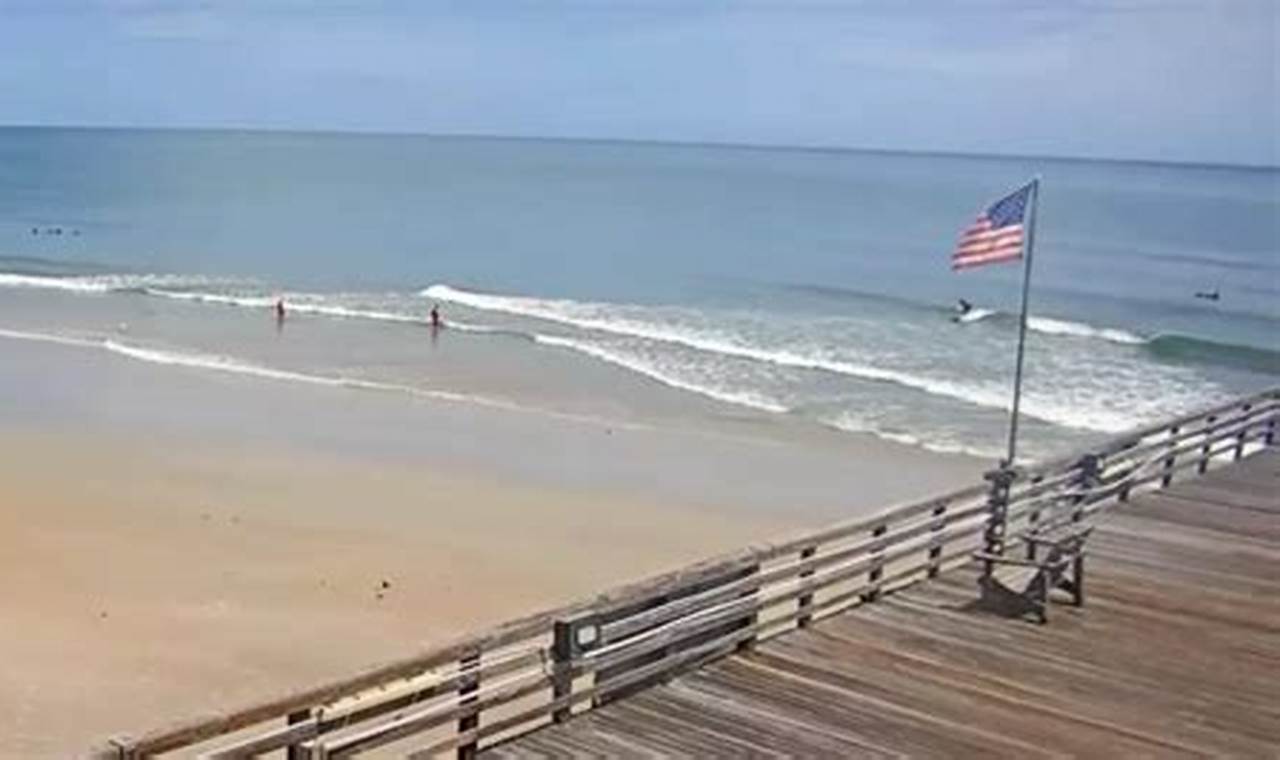 Fernandina Beach Surf Report: Today's Waves + More! | Learn to Surf & Skate: A Beginner's Step-by-Step Guide