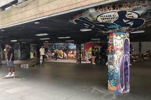 South Bank Skate Park: The Ultimate Riverfront Spot | Learn to Surf & Skate: A Beginner's Step-by-Step Guide