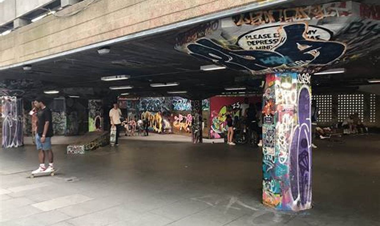 South Bank Skate Park: The Ultimate Riverfront Spot | Learn to Surf & Skate: A Beginner's Step-by-Step Guide