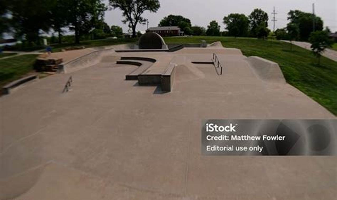 Explore Swarner Skate Park: Tricks, Tips & More! | Learn to Surf & Skate: A Beginner's Step-by-Step Guide