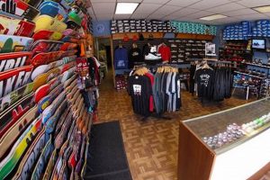 Local Skate Shops in Louisville, KY: Your Ultimate Guide | Learn to Surf & Skate: A Beginner's Step-by-Step Guide