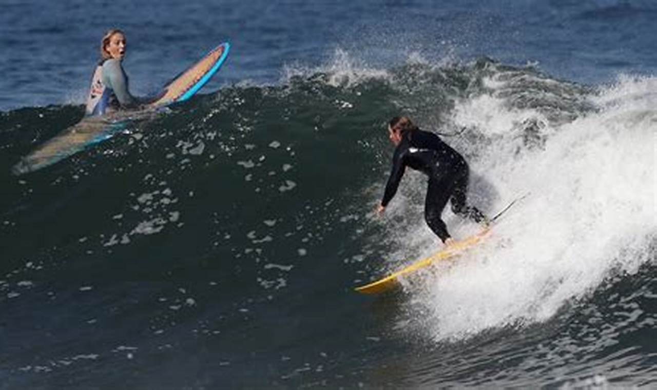 Your Hermosa Beach Surf Report: [Conditions + Tips] | Learn to Surf & Skate: A Beginner's Step-by-Step Guide