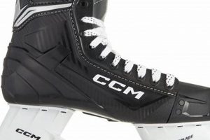 CCM Figure Ice Skates: Performance On Ice! | Learn to Surf & Skate: A Beginner's Step-by-Step Guide