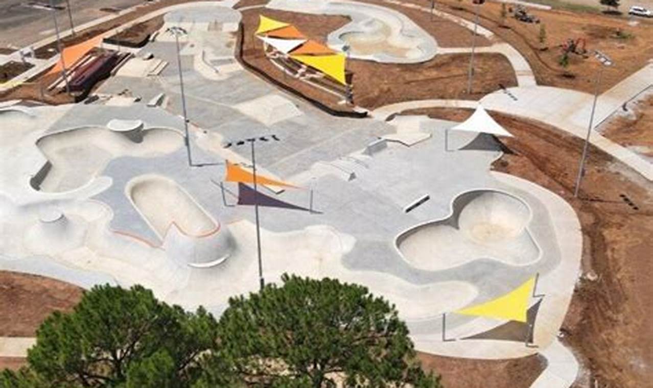 Your Guide to Skate Parks Huntsville AL + Reviews | Learn to Surf & Skate: A Beginner's Step-by-Step Guide