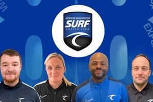 Your Washington Surf Report HQ: Cams, Forecasts & More | Learn to Surf & Skate: A Beginner's Step-by-Step Guide