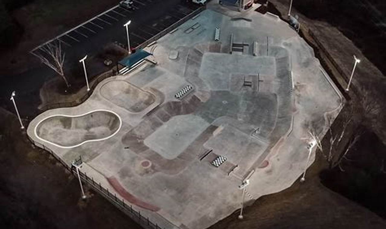 Your Guide to Skate Park Mooresville NC Fun + Tips | Learn to Surf & Skate: A Beginner's Step-by-Step Guide