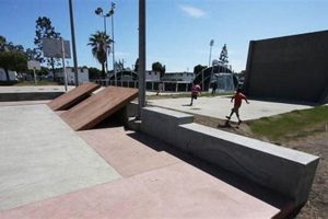 Visit William Nickerson Gardens Skate Park - Your Skate Spot! | Learn to Surf & Skate: A Beginner's Step-by-Step Guide