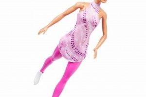 Collectible Barbie Figure Skater Dolls: Price & History | Learn to Surf & Skate: A Beginner's Step-by-Step Guide