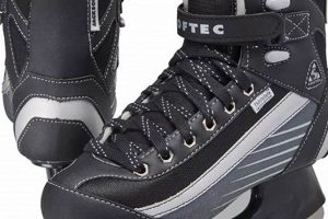 Ice Skates Price Guide: Find Your Perfect Skates &amp; Save! | Learn to Surf & Skate: A Beginner's Step-by-Step Guide