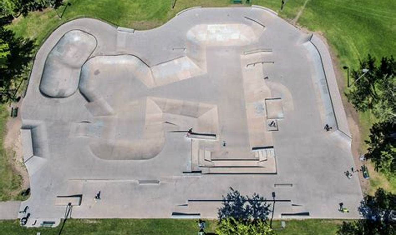 The Ultimate Lions Skate Park Guide: Tips & Tricks | Learn to Surf & Skate: A Beginner's Step-by-Step Guide