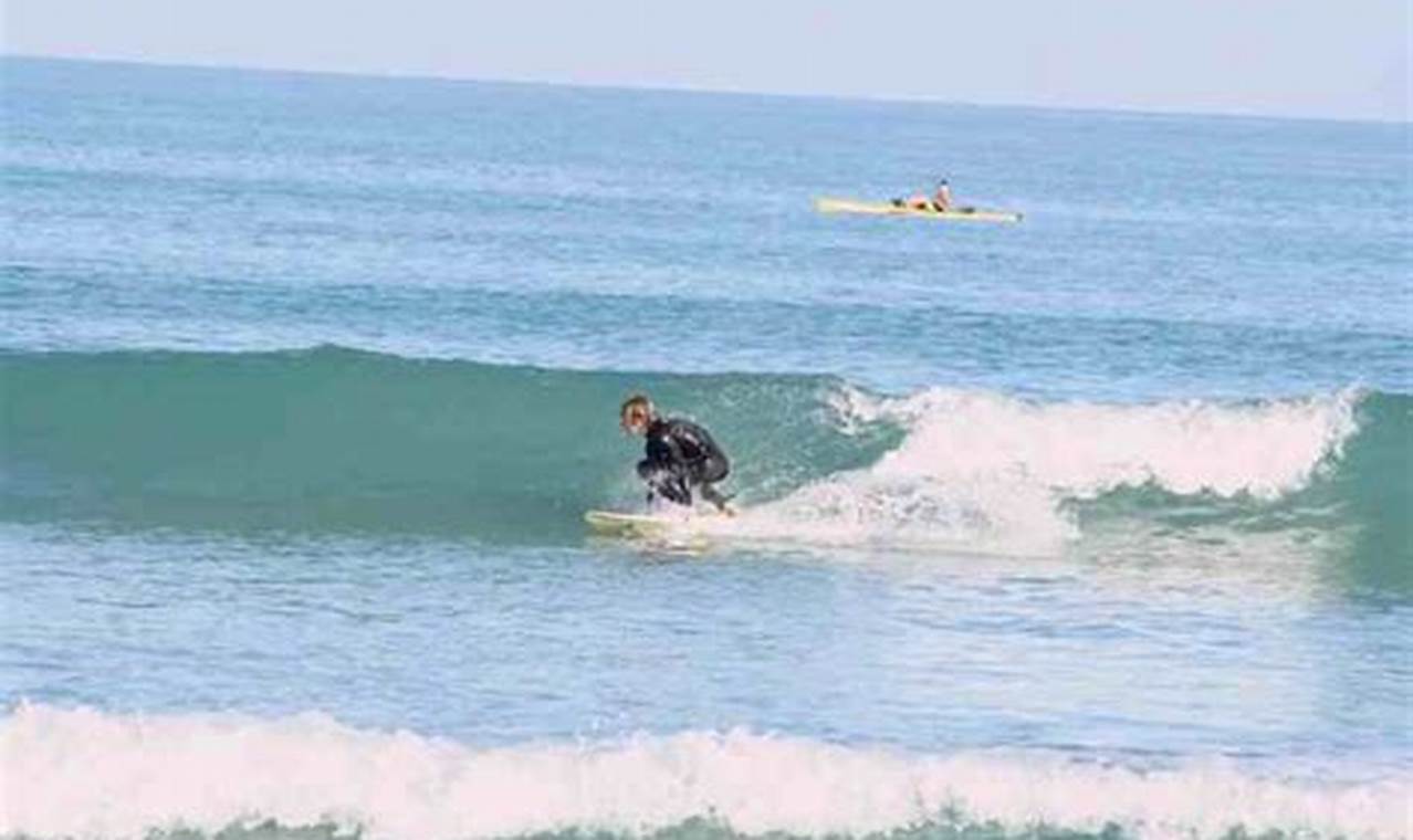 Accurate Surf Forecast Cocoa Beach Florida Today +Tips | Learn to Surf & Skate: A Beginner's Step-by-Step Guide