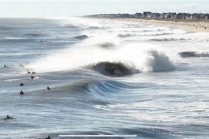 Long Branch NJ Surf Report: Today's Conditions + Forecast | Learn to Surf & Skate: A Beginner's Step-by-Step Guide