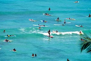 Learn Waikiki Beach Surfing: Tips &amp; Best Spots | Learn to Surf & Skate: A Beginner's Step-by-Step Guide