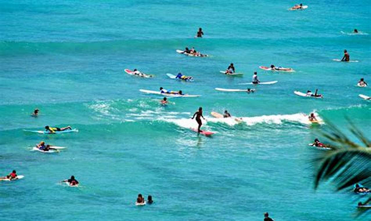 Learn Waikiki Beach Surfing: Tips &amp; Best Spots | Learn to Surf & Skate: A Beginner's Step-by-Step Guide