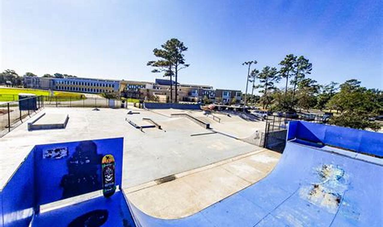Matt Hughes Skate Park: Ride On + Local Gem | Learn to Surf & Skate: A Beginner's Step-by-Step Guide