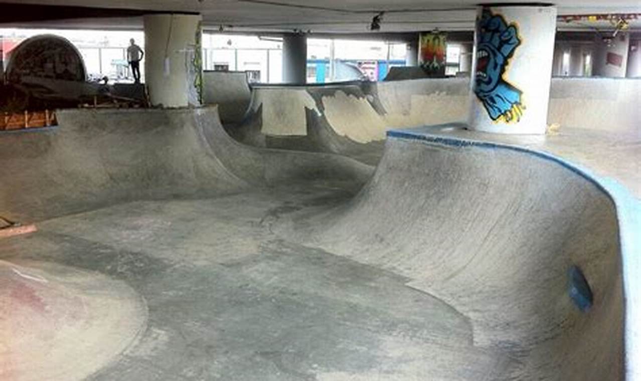 Your Guide to Seattle Skate Parks: Locations & More! | Learn to Surf & Skate: A Beginner's Step-by-Step Guide