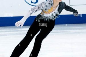 Remembering Denis Ten: Figure Skater &amp; National Icon | Learn to Surf & Skate: A Beginner's Step-by-Step Guide