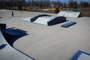 Your Guide: Falls Township Skate Park Fun & Safety | Learn to Surf & Skate: A Beginner's Step-by-Step Guide