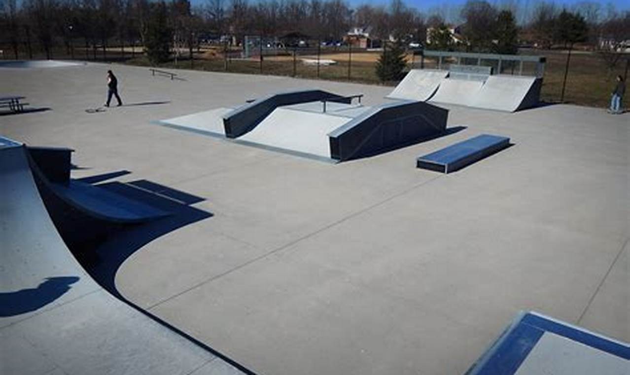 Your Guide: Falls Township Skate Park Fun & Safety | Learn to Surf & Skate: A Beginner's Step-by-Step Guide