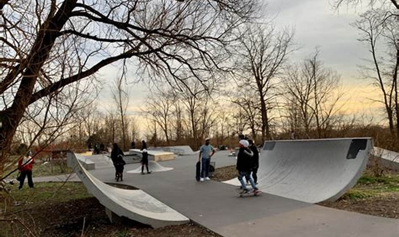 Canarsie Skate Park Guide: Brooklyn's Best Spot! | Learn to Surf & Skate: A Beginner's Step-by-Step Guide