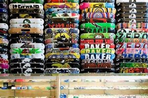 Your Best Skate Shop Online Store: Gear & More! | Learn to Surf & Skate: A Beginner's Step-by-Step Guide