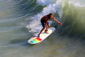 Learn to Surf: Cocoa Beach Surf Camp &amp; Lessons! | Learn to Surf & Skate: A Beginner's Step-by-Step Guide