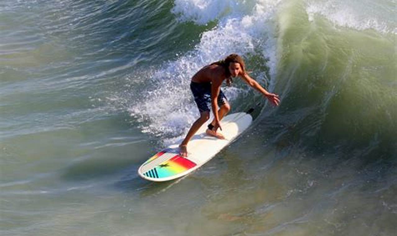 Learn to Surf: Cocoa Beach Surf Camp &amp; Lessons! | Learn to Surf & Skate: A Beginner's Step-by-Step Guide