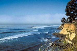 Pleasure Point Surf Report: Conditions &amp; Forecast Now! | Learn to Surf & Skate: A Beginner's Step-by-Step Guide