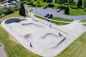 Visit Gabriel Park Skate Park: Rails, Ramps & Fun! | Learn to Surf & Skate: A Beginner's Step-by-Step Guide