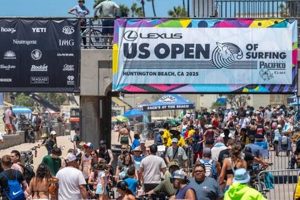 Surf's Up! US Open Surfing in Huntington Beach Waves | Learn to Surf & Skate: A Beginner's Step-by-Step Guide