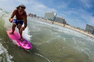 Ocean City Surf: Maryland Forecast & Best Beaches | Learn to Surf & Skate: A Beginner's Step-by-Step Guide