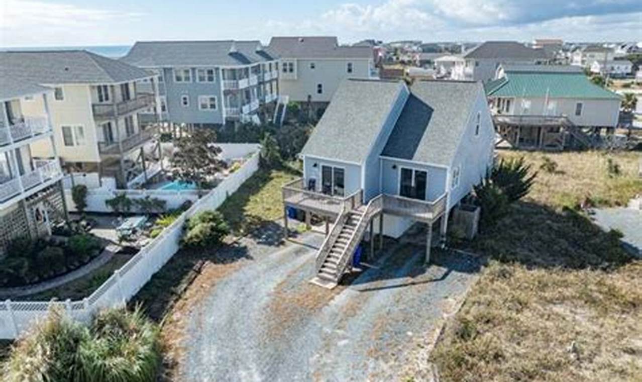 Beach Homes For Sale at Surf City NC - Find Your Dream Home! Learn to Surf & Skate: A Beginner's Step-by-Step Guide Beach Homes For Sale at Surf City NC - Find Your Dream Home! | Learn to Surf & Skate: A Beginner's Step-by-Step Guide