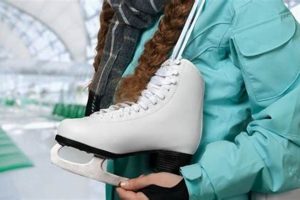 Bringing Ice Skates on a Plane? Your Guide Learn to Surf & Skate: A Beginner's Step-by-Step Guide Bringing Ice Skates on a Plane? Your Guide | Learn to Surf & Skate: A Beginner's Step-by-Step Guide