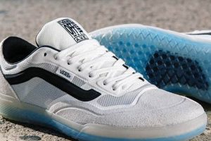 Explore All Vans AVE Pro Skate Shoe Colorways | Shop Now! | Learn to Surf & Skate: A Beginner's Step-by-Step Guide