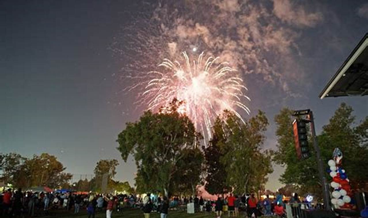 Surf City Fireworks 2024: Ultimate Guide & Best Spots Learn to Surf & Skate: A Beginner's Step-by-Step Guide Surf City Fireworks 2024: Ultimate Guide & Best Spots | Learn to Surf & Skate: A Beginner's Step-by-Step Guide