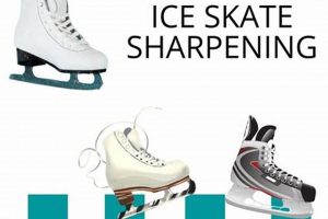 Get Sharp: Expert Figure Skate Sharpening Guide & Tips | Learn to Surf & Skate: A Beginner's Step-by-Step Guide