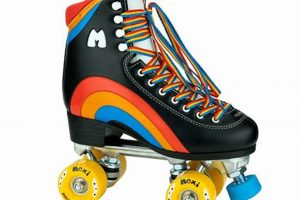 Glide in Style: Roller Skate USA Guide &amp; More | Learn to Surf & Skate: A Beginner's Step-by-Step Guide